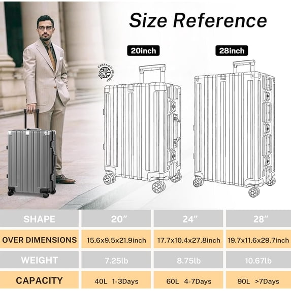 Luggage Sets 2 Pieces Aluminum Frame Carry On Luggage with Wheels PC ABS Hardside Zipperless with TSA Lock 20 28 inch Pink