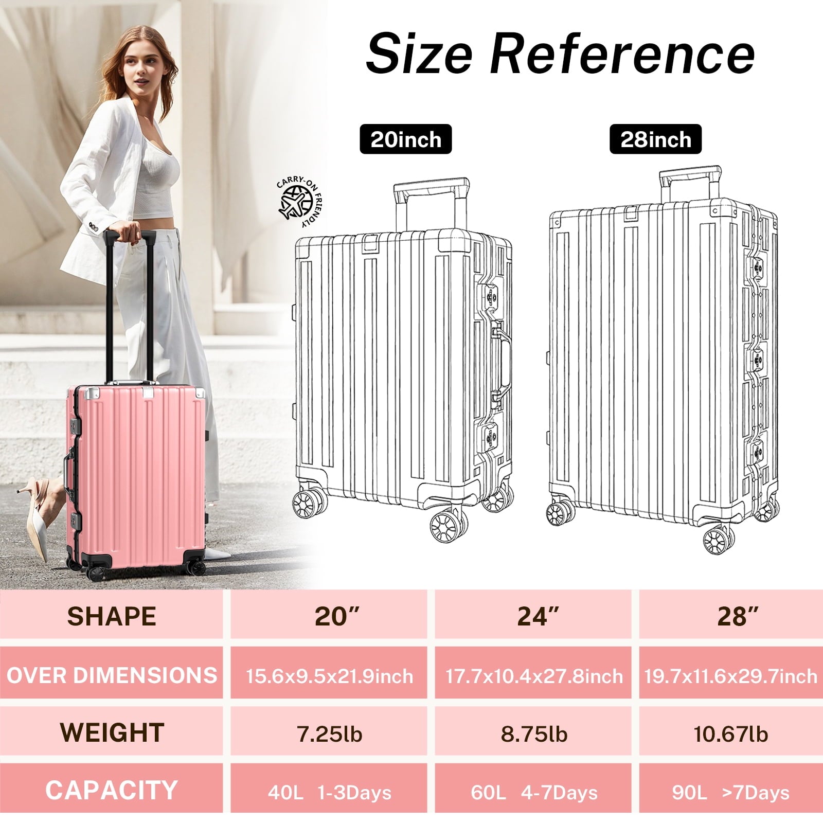 Luggage Sets 2 Pieces Aluminum Frame Carry On Luggage with Wheels PC ABS Hardside Zipperless with TSA Lock 20 28 inch Pink