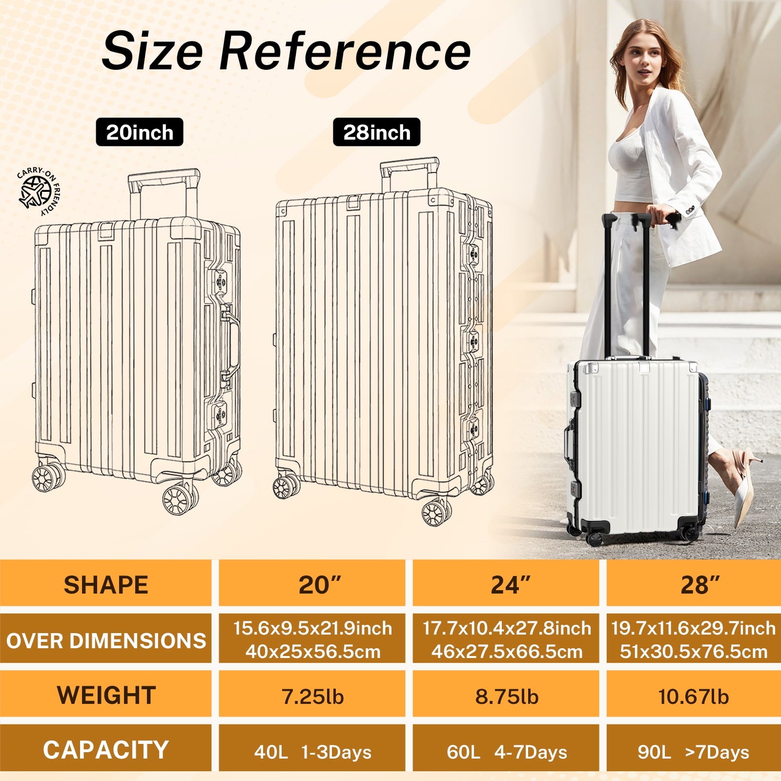 Checked Luggage Aluminum Frame Suitcase with Wheels PC ABS Hardside Zipperless with TSA Lock 28 Inch White